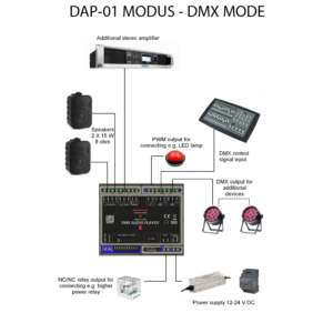 dap dmx mode