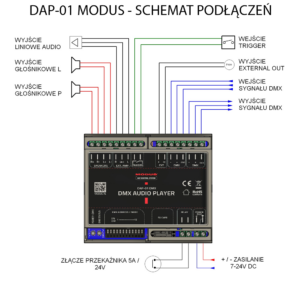 dap-01 schemat
